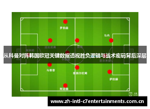 从科曼对阵韩国欧冠关键数据透视胜负逻辑与战术密码背后深层 从科曼对阵韩国欧冠关键数据透视胜负逻辑与战术密码背后深层