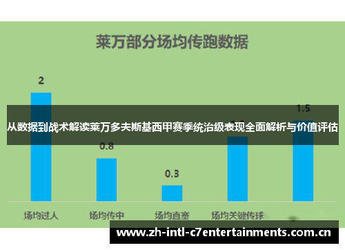 从数据到战术解读莱万多夫斯基西甲赛季统治级表现全面解析与价值评估 从数据到战术解读莱万多夫斯基西甲赛季统治级表现全面解析与价值评估