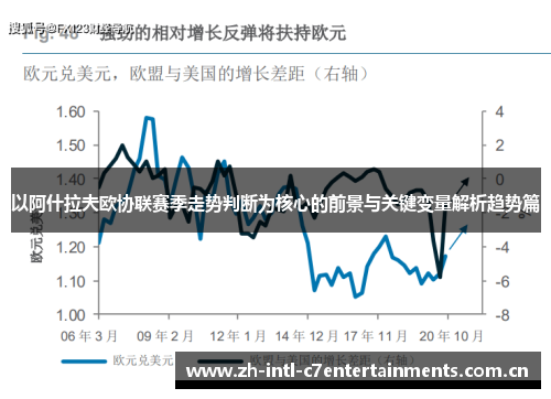 以阿什拉夫欧协联赛季走势判断为核心的前景与关键变量解析趋势篇 以阿什拉夫欧协联赛季走势判断为核心的前景与关键变量解析趋势篇